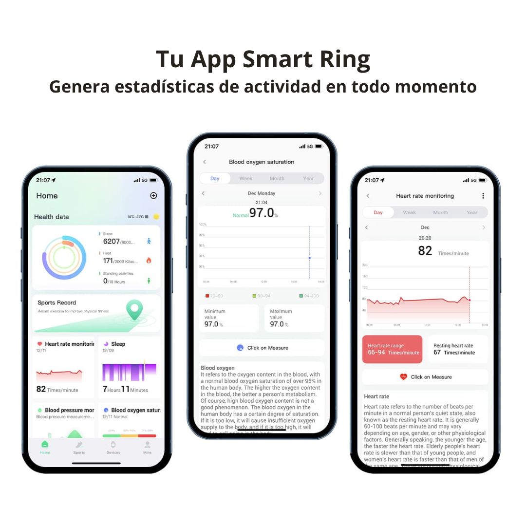 ViveRing Anillo Inteligente