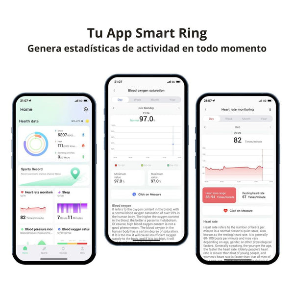 ViveRing Anillo Inteligente