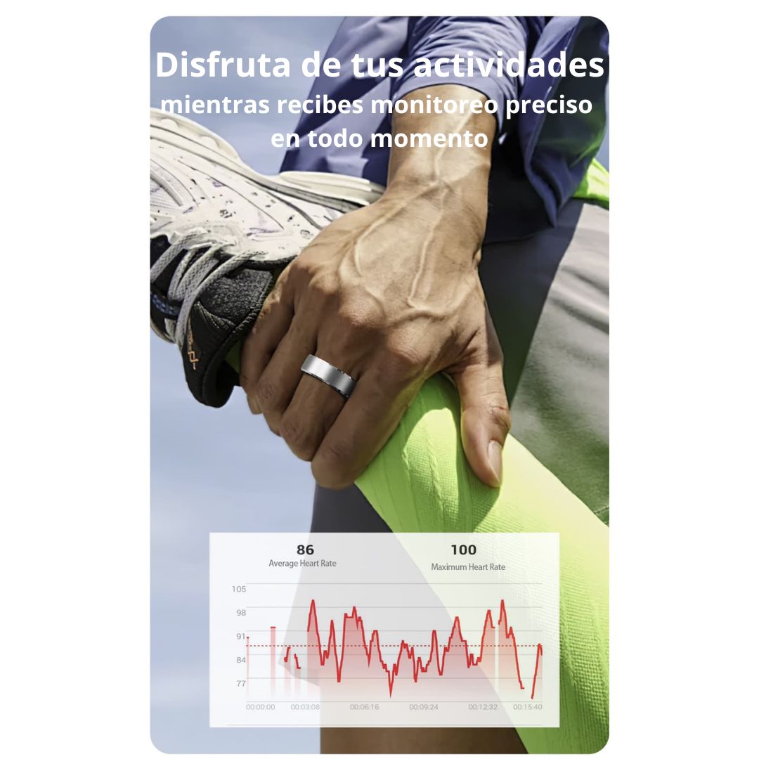 ViveRing Anillo Inteligente